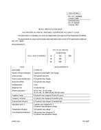 MIL MIL-DTL-16034/9A PDF