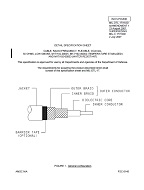 MIL MIL-DTL-17/192D Amendment 1 PDF