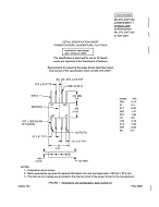 MIL MIL-DTL-23971/8A Amendment 1 PDF