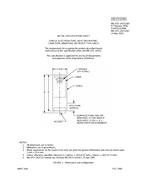 MIL MIL-DTL-24251/6D PDF