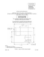 MIL MIL-DTL-27434/15A PDF