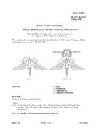MIL MIL-DTL-3628/247 PDF