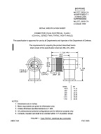 MIL MIL-DTL-3655/17A Amendment 1 PDF