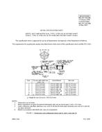 MIL MIL-DTL-5423/9E PDF