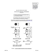 MIL MIL-F-15733/28F Notice 1 - Revision PDF