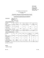 MIL MIL-PRF-1/1670D PDF