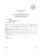 MIL MIL-PRF-1/1725B PDF