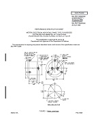 MIL MIL-PRF-10304/22D Amendment 1 PDF
