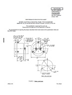 MIL MIL-PRF-10304/5G Amendment 1 PDF