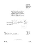 MIL MIL-PRF-123/4D PDF