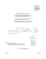 MIL MIL-PRF-123/7D PDF