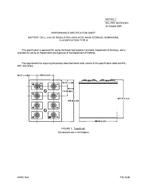 MIL MIL-PRF-32273/1 PDF