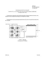 MIL MIL-PRF-32273/2 PDF MIL MIL-PRF-32273/2 PDF