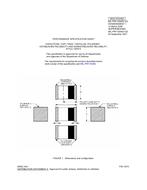 MIL MIL-PRF-55365/12D Notice 1 - Revision PDF