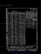MIL AND10387 PDF