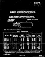 MIL MIL-W-22759/16A PDF