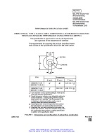 MIL MIL-PRF-49291/11B Amendment 3 PDF MIL MIL-PRF-49291/11B Amendment 3 PDF