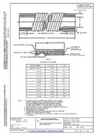 MIL MS27797C PDF