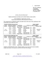 MIL MIL-DTL-11589/644A PDF
