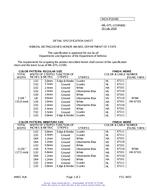 MIL MIL-DTL-11589/682 PDF