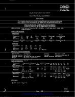 MIL MIL-PRF-1/665D PDF