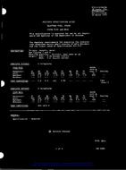 MIL MIL-PRF-1/1619B PDF