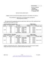 MIL MIL-DTL-11589/24E PDF