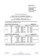MIL MIL-DTL-11589/310E PDF