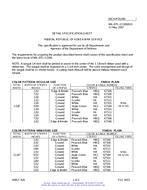 MIL MIL-DTL-11589/610 PDF