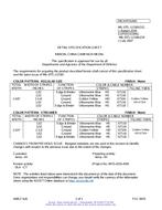 MIL MIL-DTL-11589/21G PDF
