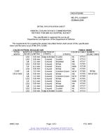 MIL MIL-DTL-11589/677 PDF MIL MIL-DTL-11589/677 PDF