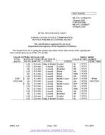 MIL MIL-DTL-11589/677A PDF