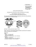 MIL MIL-DTL-15665/102B PDF MIL MIL-DTL-15665/102B PDF