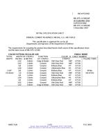 MIL MIL-DTL-11589/34F PDF MIL MIL-DTL-11589/34F PDF