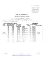 MIL MIL-DTL-11589/38F PDF MIL MIL-DTL-11589/38F PDF