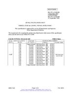 MIL MIL-DTL-11589/39E PDF