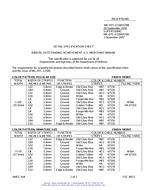 MIL MIL-DTL-11589/578B PDF MIL MIL-DTL-11589/578B PDF