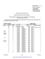 MIL MIL-DTL-11589/11F PDF