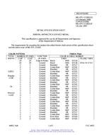 MIL MIL-DTL-11589/11G PDF