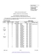 MIL MIL-DTL-11589/11H PDF