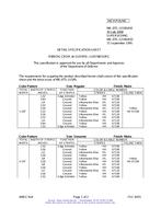 MIL MIL-DTL-11589/41E PDF