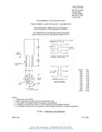 MIL MIL-PRF-27/97D PDF MIL MIL-PRF-27/97D PDF