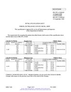 MIL MIL-DTL-11589/52F PDF