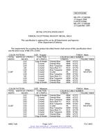 MIL MIL-DTL-11589/58G PDF