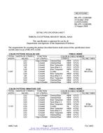 MIL MIL-DTL-11589/58H PDF MIL MIL-DTL-11589/58H PDF