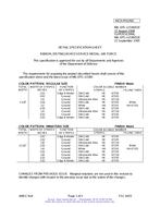 MIL MIL-DTL-11589/51F PDF