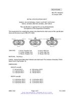 MIL MIL-DTL-3628/252 PDF