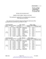 MIL MIL-DTL-11589/67F PDF