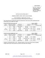 MIL MIL-DTL-11589/153G PDF