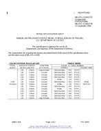 MIL MIL-DTL-11589/377C PDF